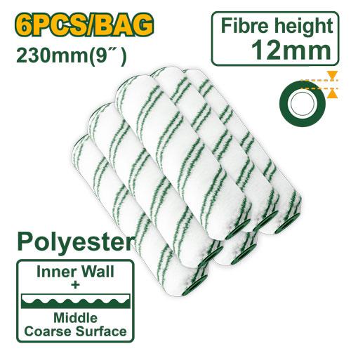 Roller cover(Inner wall)